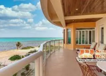 Why Should You Choose Belize & Ambergris Caye Real Estate