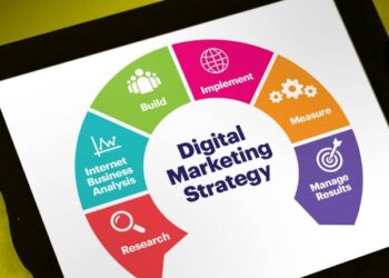 Small Business Marketing Strategies