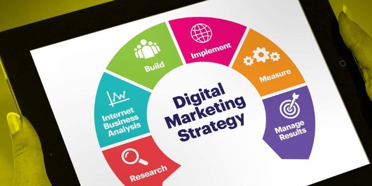 Small Business Marketing Strategies