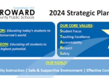 Streamlining Access With Broward Single Sign-On: A Comprehensive Guide