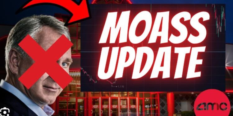 AMC Stonk-O-Tracker: Riding The Rollercoaster Of AMC Entertainment Stock