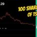 TSLY Stock – Is TSLY Stock Right For You?