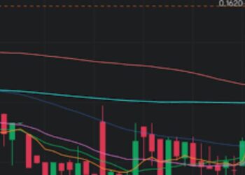 AVTX Stock Is Trading Up Approximately Normal Volume Today