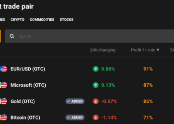 The Ultimate Guide To QX Market Pro: Your Trading Advantage