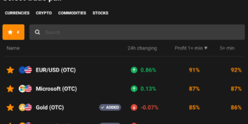 The Ultimate Guide To QX Market Pro: Your Trading Advantage