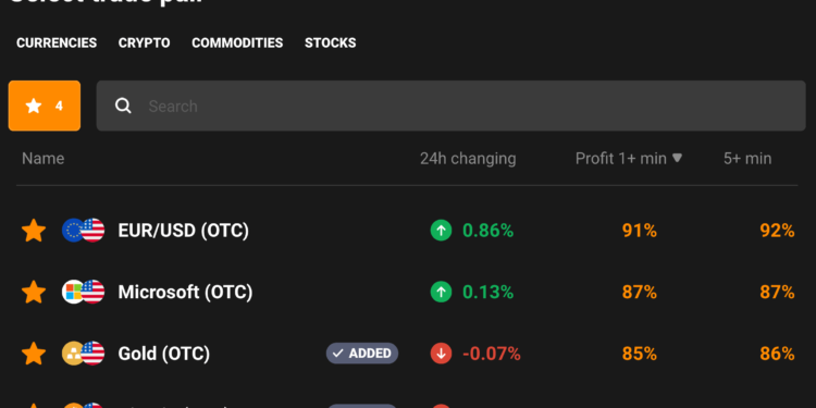 The Ultimate Guide To QX Market Pro: Your Trading Advantage