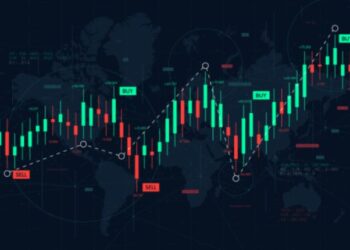 How To Navigate The Binolla Broker Platform